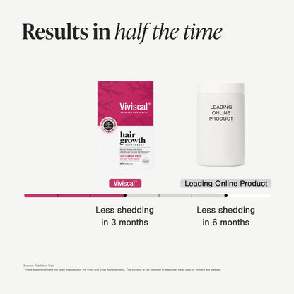 Hair Growth Supplement